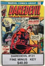 529daredevil131 529daredevil131